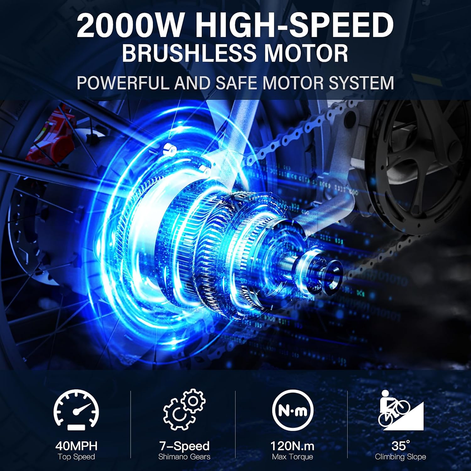 Coswheel Electric Bike CT20S 2 - 48V 1500W Rear Hub Motor With Battery 评论和价格