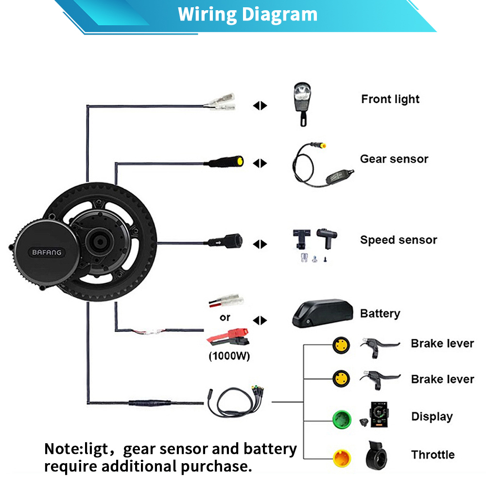 Bafang M615 G320.1000 48V 52V  - Mid Drive Conversion Kit 1000W 评论和价格